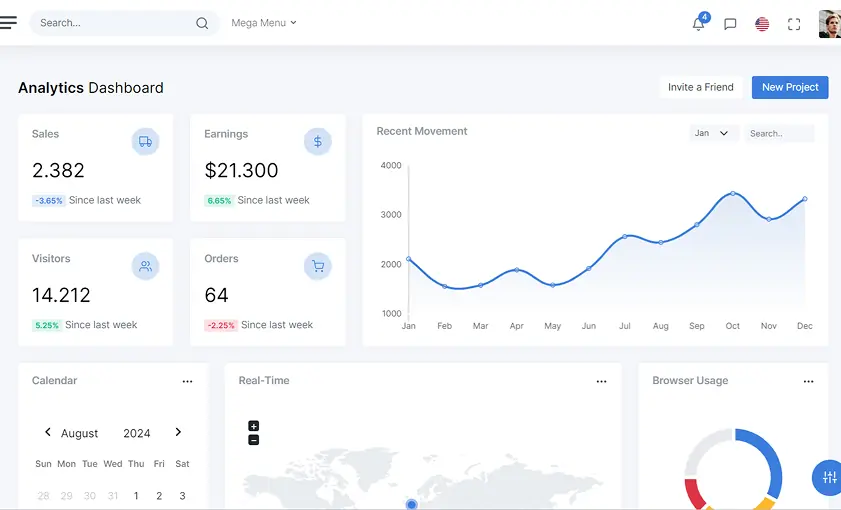 ERP CRM İş Zekası